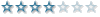 SilberUser